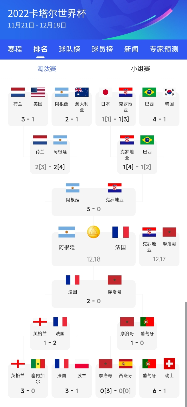 世界杯